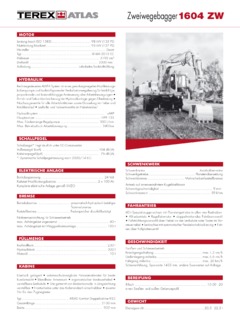 Atlas 1604 ZW Specifications
