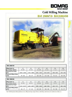 Bomag BM 2000/60 Specifications