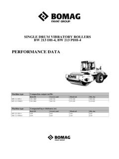 Bomag BW 213 PDH-4 Specifications