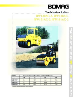 Bomag BW 120 AC-3 Specifications