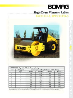 Bomag BW 211 D-3 Specifications