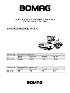 Bomag BW 213 D-4 Specifications