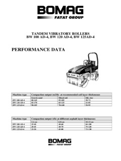 Bomag BW 100 AD-4 Specifications