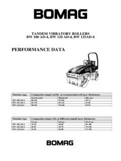 Bomag BW125AD-4 Specifications