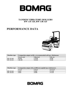 Bomag BW 138 AD Specifications