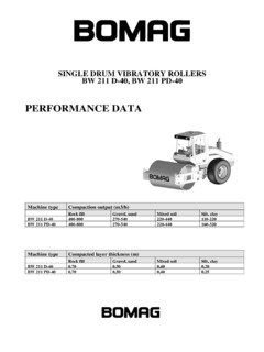 Bomag BW211PD-40 Specifications