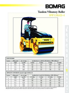 Bomag BW 120 AD-4 Specifications
