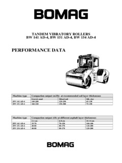 Bomag BW 154 AD-4 Specifications