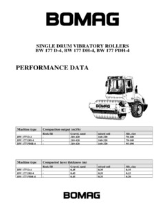 Bomag BW 177 DH-4 Specifications