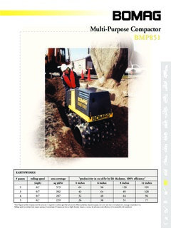 Bomag BMP851 Specifications