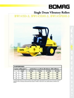 Bomag BW 145 PDH-3 Specifications