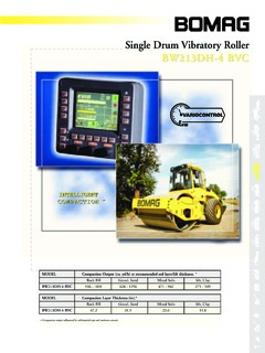 Bomag BW 213 DH-4 BVC Specifications