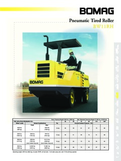 Bomag BW 11 RW Specifications