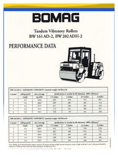 Bomag BW 202 ADH-2 Specifications