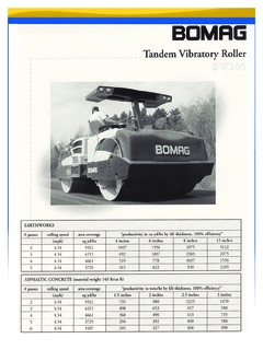 Bomag BW 205 Specifications