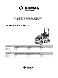 Bomag BW 120 AD-5 Specifications