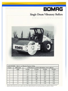 Bomag BW 211 D-3 Specifications