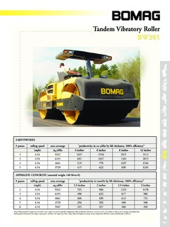 Bomag BW 205 Specifications