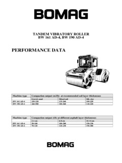 Bomag BW 190 AD-4 Specifications