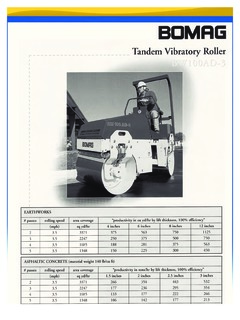Bomag BW 100 AD-3 Specifications