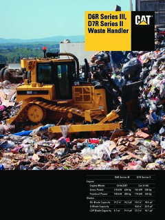 Caterpillar (CAT) D6R Series III Specifications