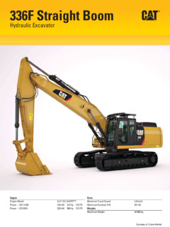 Caterpillar (CAT) 336F Specifications
