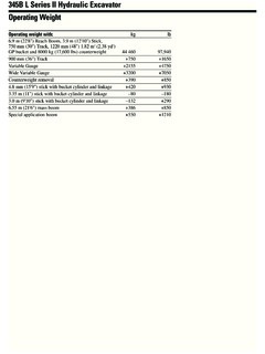 Caterpillar (CAT) 345B L Series II Specifications
