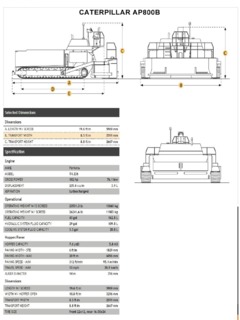 Caterpillar (CAT) AP800B Specifications