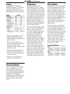 Caterpillar (CAT) AP1055D Specifications