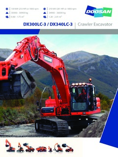 Doosan DX300LC-3 Specifications