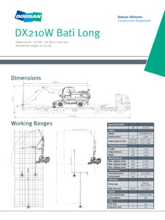 Doosan DX210W Bati Long Specifications