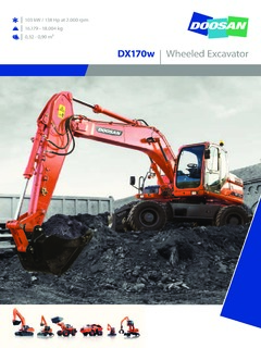 Doosan DX170W Specifications