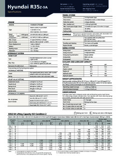 Hyundai R35Z-9A Specifications