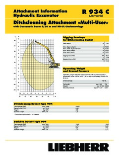 Liebherr R 934 C Litronic Specifications