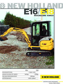 New Holland E18 Specifications