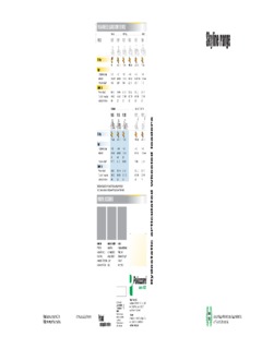 Palazzani PL 195 Specifications