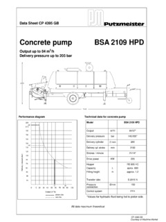 Putzmeister BSA 2109 HPD Specifications