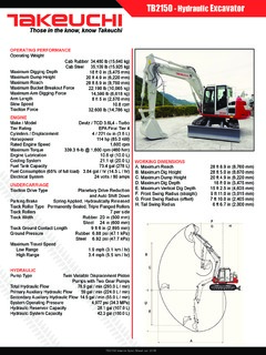 Takeuchi TB2150 Specifications