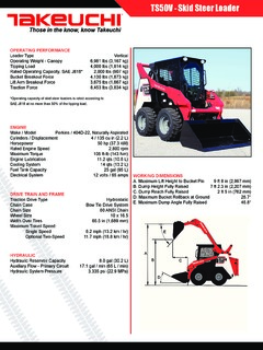 Takeuchi TS50V Specifications
