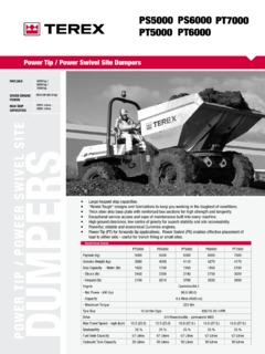 Terex PS6000 Specifications