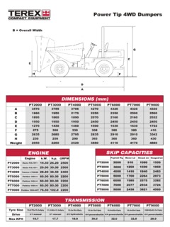 Terex PT9000 Specifications