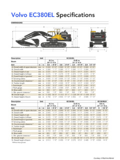 Volvo CE EC380ELR Specifications