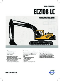 Volvo CE EC210B LC Specifications