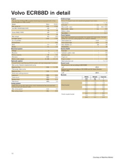 Volvo CE ECR88D Specifications