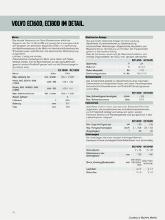 Volvo CE EC180D Specifications